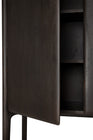 PI Storage Cupboard