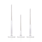 Linea Candlestick