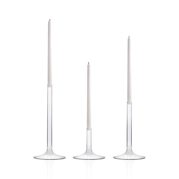 Linea Candlestick