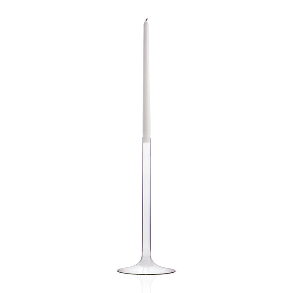 Linea Candlestick