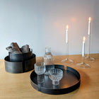 Linea Candlestick