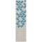 Bandas Runner  option C Turquoise