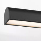 Gallery LED Picture Light