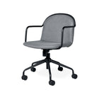 Draft Task Chair