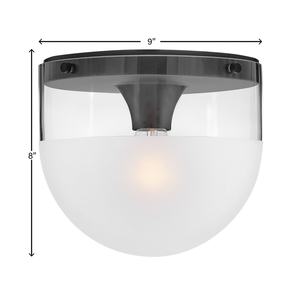 Beck Flush Mount