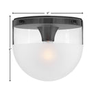 Beck Flush Mount