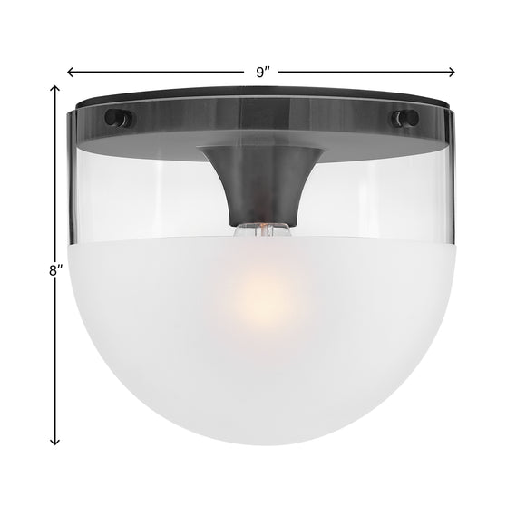 Beck Flush Mount
