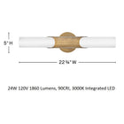 Grace LED Bathroom Vanity Light