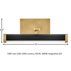 Regis Wall Sconce