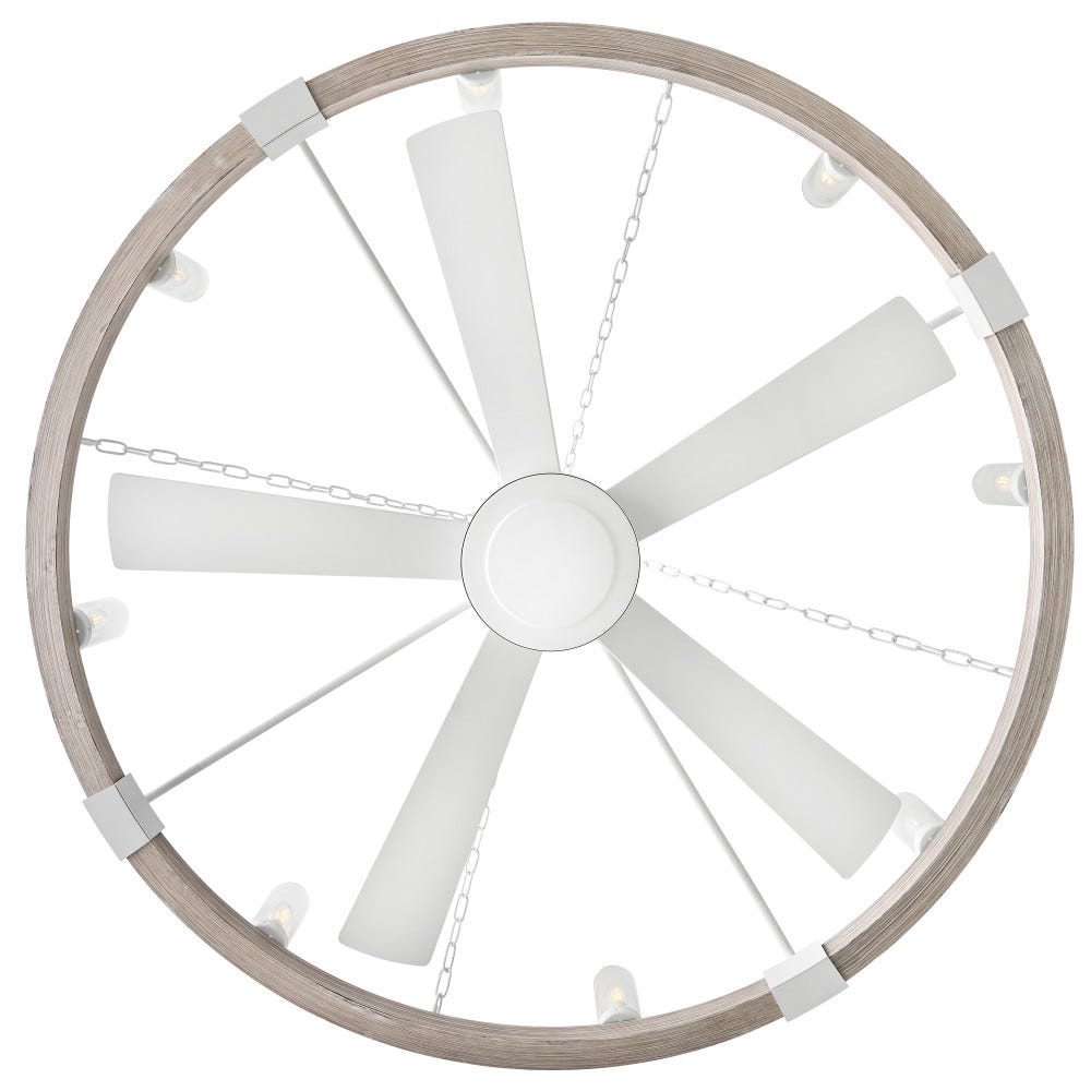 Sawyer LED Outdoor Ceiling Fan
