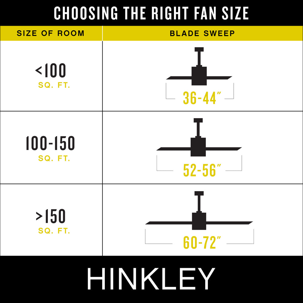 Swell Illuminated LED Ceiling Fan