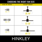 Swell Illuminated LED Ceiling Fan