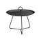 Eyelet Indoor/Outdoor Tray Table  option Black