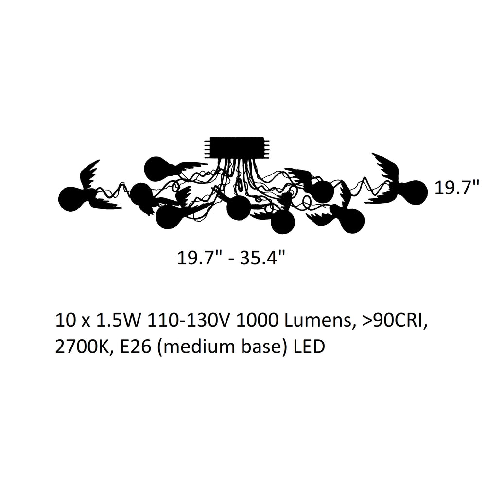 Birdie's Nest LED Flush Mount