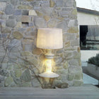 Alibabig Outdoor Floor/Wall Lamp