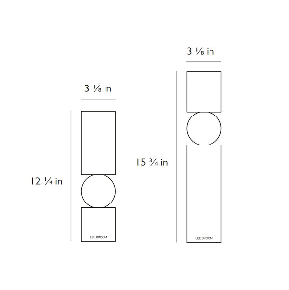 Fulcrum Candlestick