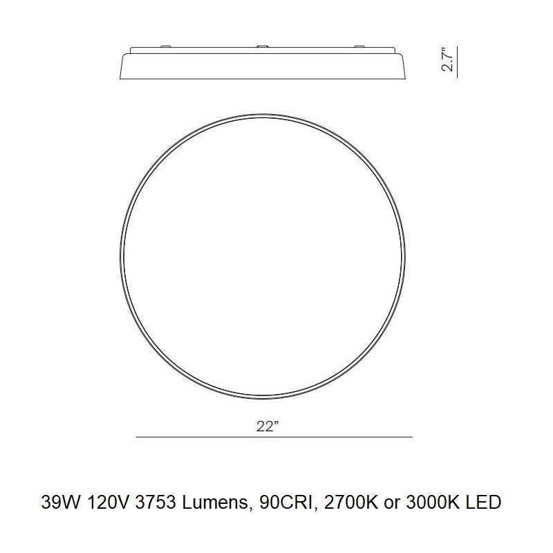 Compendium Plate Flush Mount