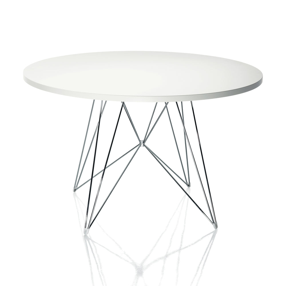 XZ3 Round Table