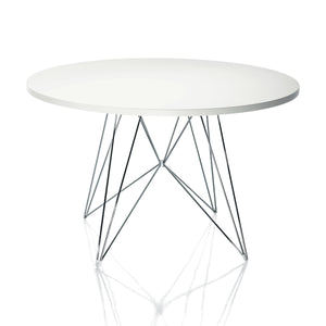 XZ3 Round Table