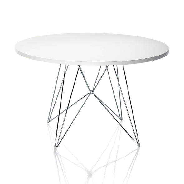 XZ3 Round Table