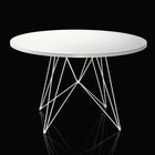 XZ3 Round Table