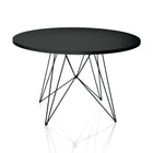 XZ3 Round Table