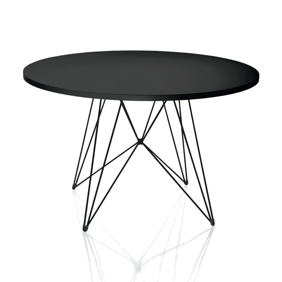 XZ3 Round Table
