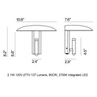 Konoha LED Wall Sconce