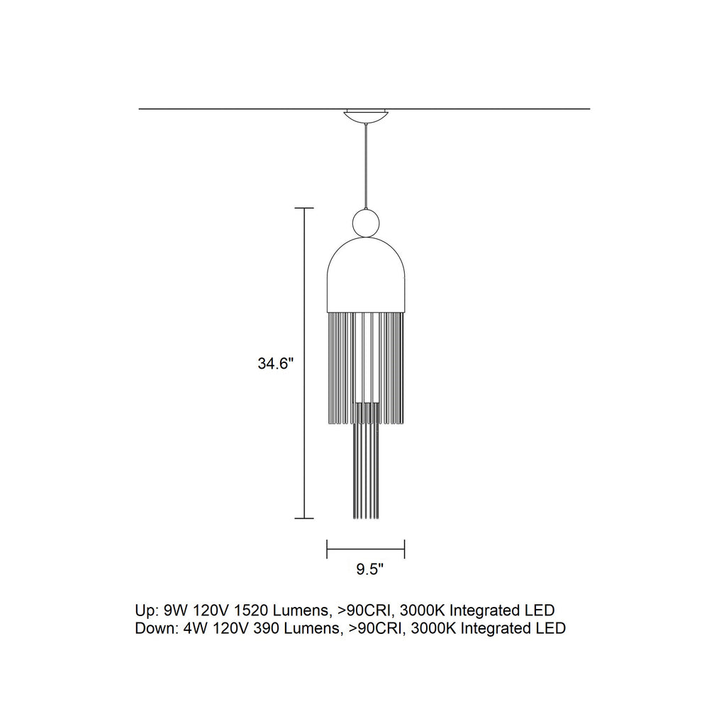 Nappe X2 LED Pendant Light