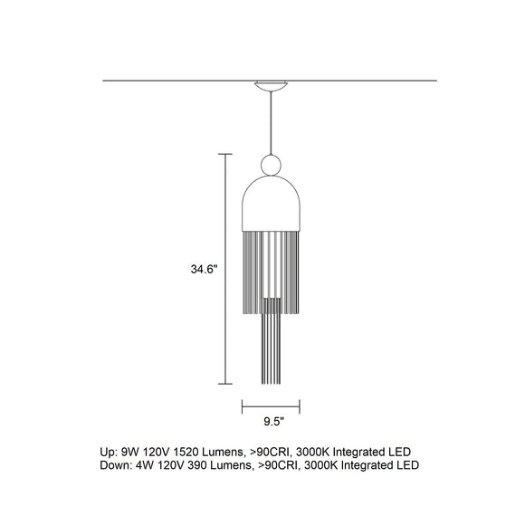 Nappe X2 LED Pendant Light