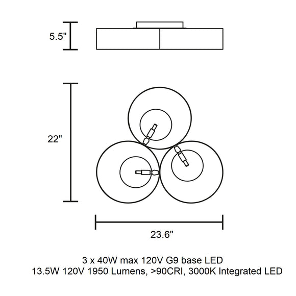 Sound Flush Mount