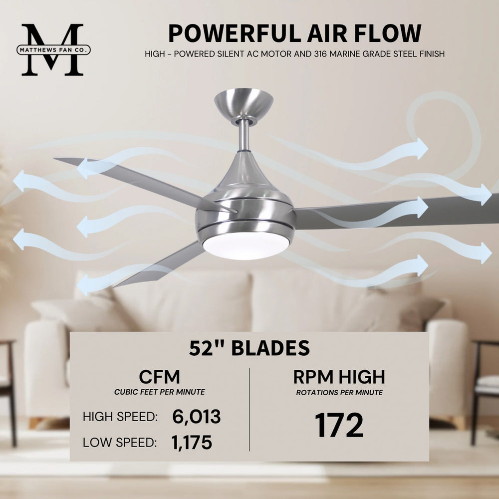 Donaire Outdoor Ceiling Fan with Light