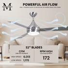Donaire Outdoor Ceiling Fan with Light