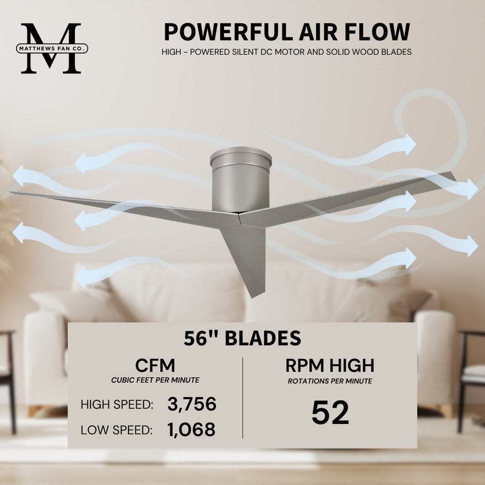Eliza Close to Ceiling Fan