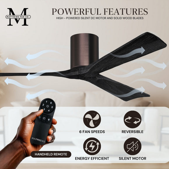 Irene H3 XLarge Close to Ceiling Fan
