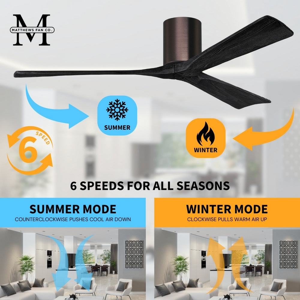 Irene H3 XLarge Close to Ceiling Fan