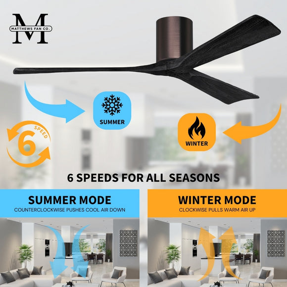 Irene H3 XLarge Close to Ceiling Fan