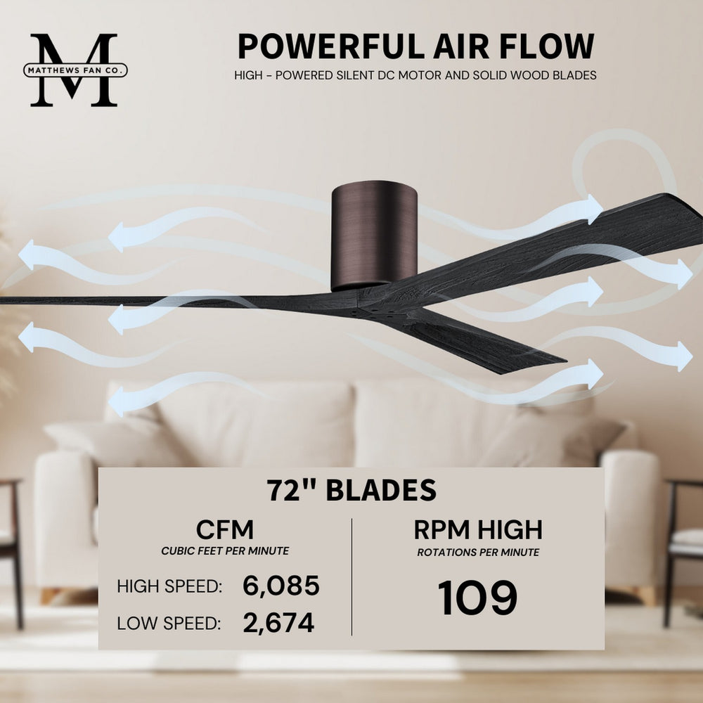 Irene H3 XLarge Close to Ceiling Fan