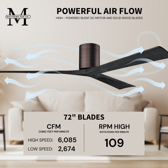 Irene H3 XLarge Close to Ceiling Fan