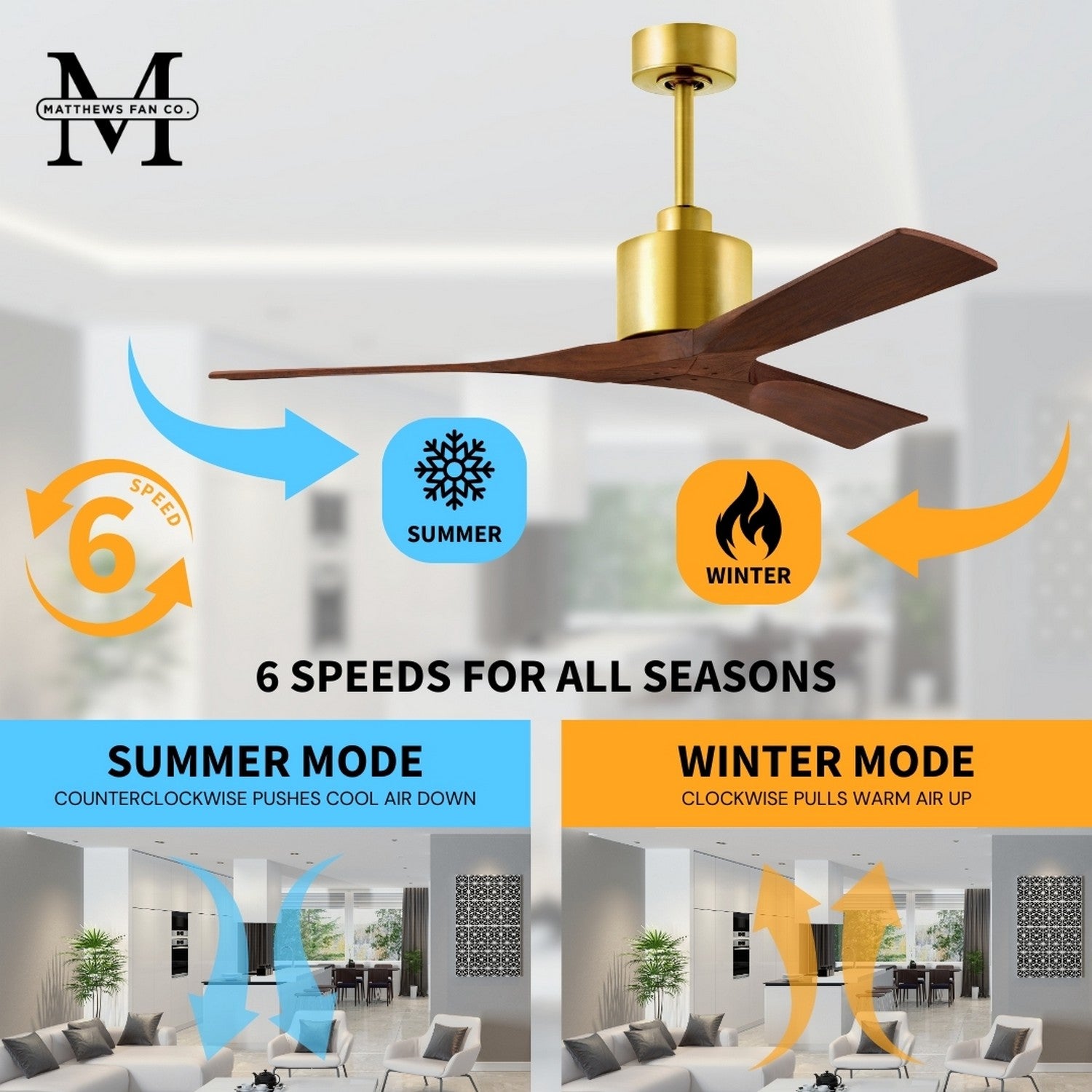 Matthews Fan Company Nan Ceiling Fan - 2Modern