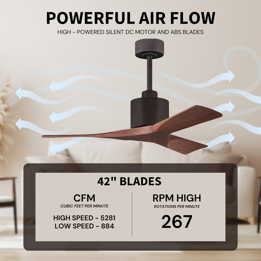 Nan Ceiling Fan