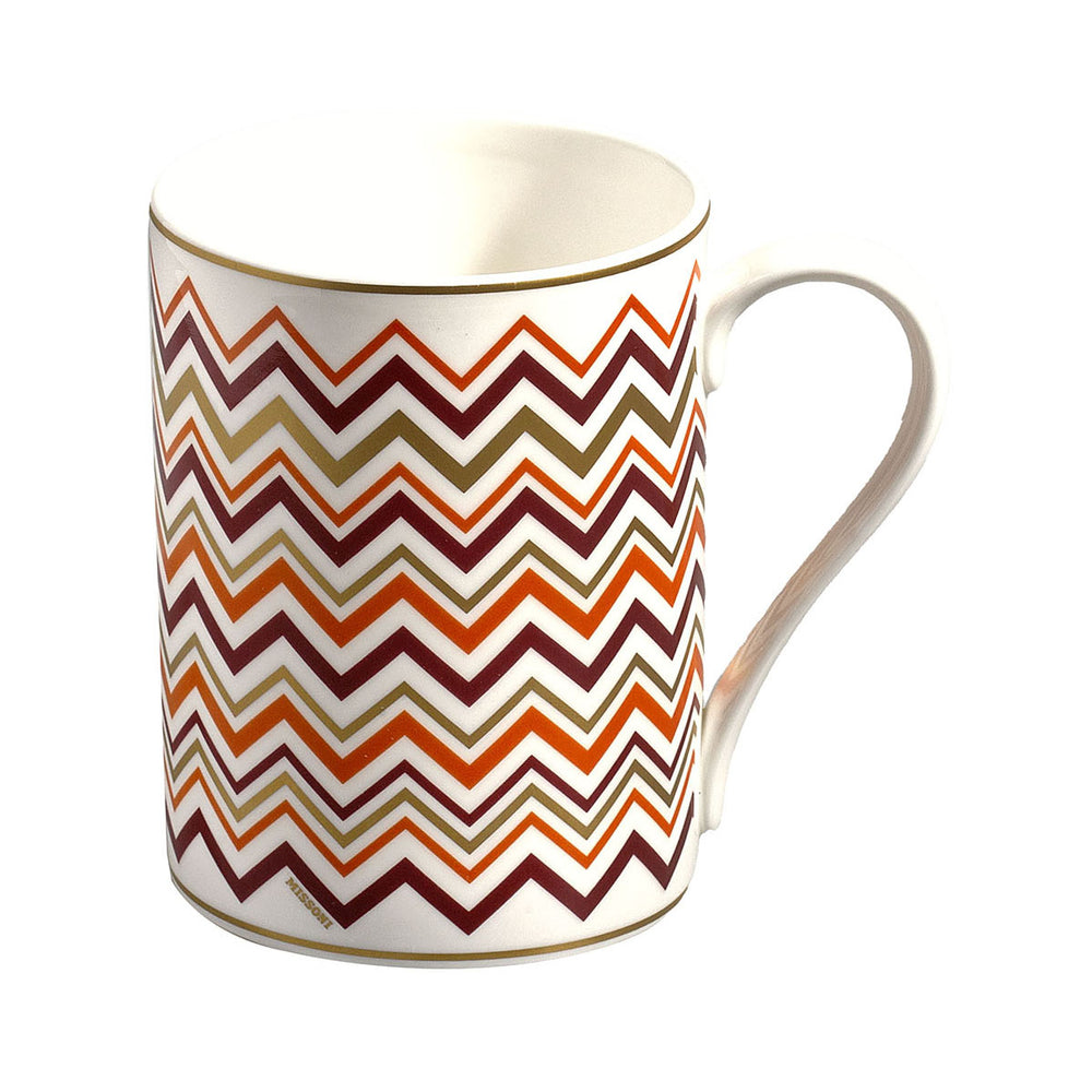 Iconic Mug Cup