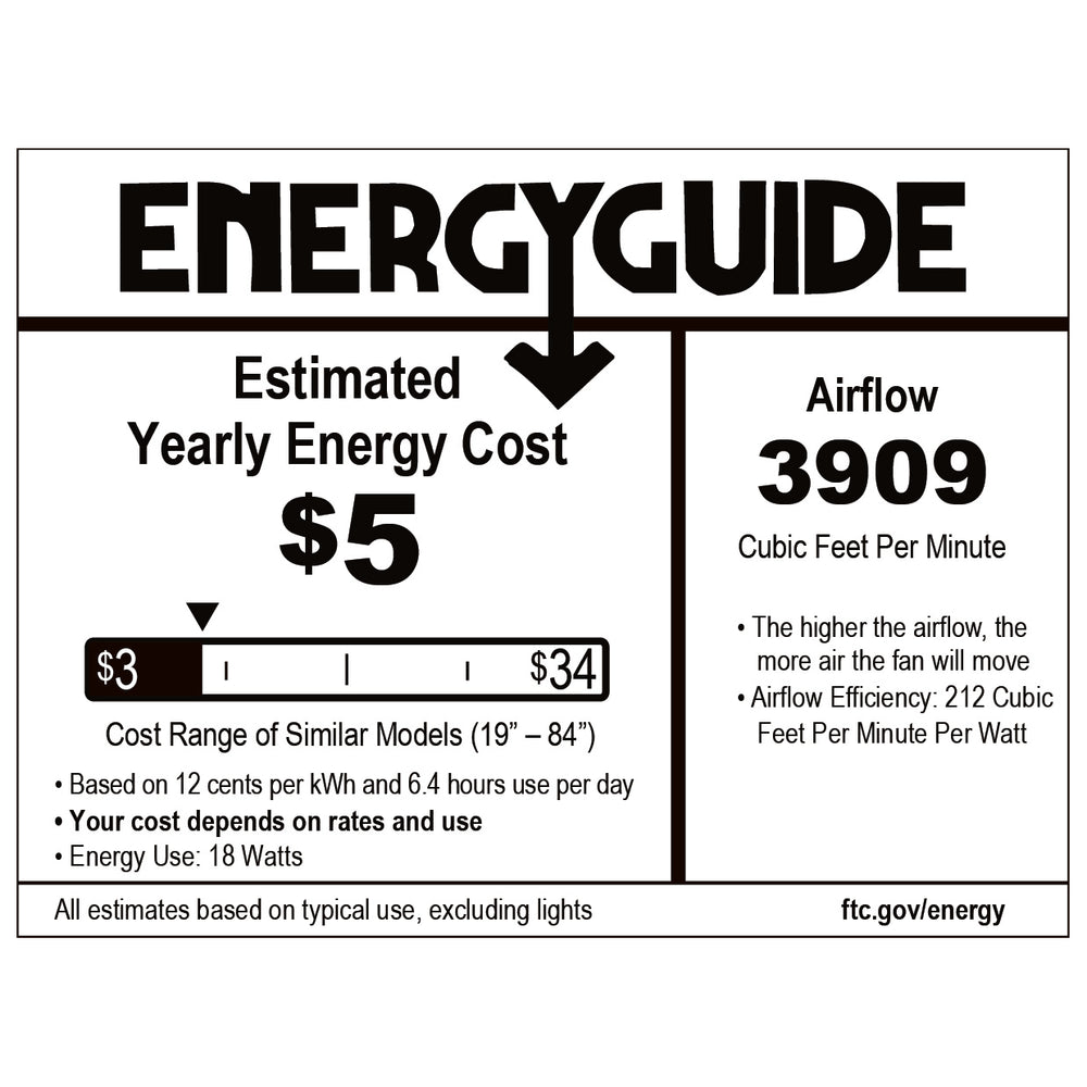 Nouveau DC Ceiling Fan