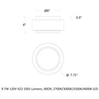 Preston LED Flush Mount