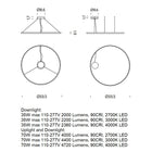 Zirkol Circle LED Pendant Light