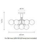 Apiales Semi Flush Mount