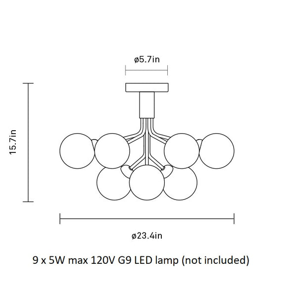 Apiales Semi Flush Mount