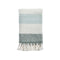Whistler Throw Blanket  option Moss