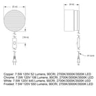 Crisp Corded LED Wall Sconce