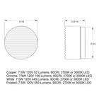 Crisp Outdoor LED Flush Mount